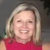 Ginger Barton803 - @ginbar60 - TikTok