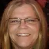 Ginger Hook799 - @gingerhook - TikTok