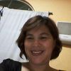 Ginger Kwan - @gingkwakwak - TikTok
