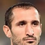 @giorgio.chiellini77 - Instagram