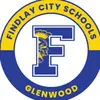 Glenwoodaccount369 - @glenwooddailypost - TikTok
