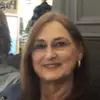 Glenda0915 - @glenda_h_durden - TikTok