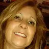 Gloria Corbo - @gloriacorbo1 - TikTok