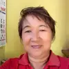 gloriateves29 - @gloriateves29 - TikTok