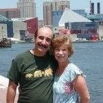 Gloria Lando Wolfson - @wolfson.gloria - Instagram