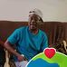 Gordon Canada - Facebook
