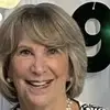 Lynn Gordon - @lynn.gordon82 - TikTok