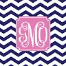 Grace Melvin - @user68218828 - TikTok