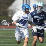 Grant Simmons - @_grant.simmons - Instagram
