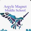 Argyle - @argyle205 - TikTok