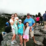 Greg Bratton - @gregbratton - Instagram
