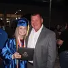 Greg Woodard486 - @gregwoodard7559 - TikTok