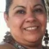 Gregoria Llamas - @gregoriallamas2 - TikTok