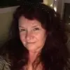 Gwenda Trimble - @gwendatrimble1960 - TikTok