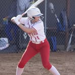 Haleigh Dutton - Facebook