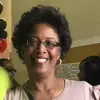 Harriett Hunter785 - @harrietthunter785 - TikTok