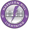 Harrison Hill ships - @harrison.hill_ships - TikTok
