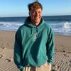 Harrison Moss - @harrisonmoss_ - TikTok