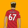 Harry Cotton - @harry_cotton1 - TikTok