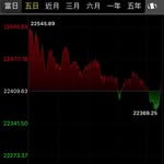 哈利玻棒 - @harry.bobon_stock - Instagram