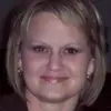 Heather Curry - @user8549276136998 - TikTok