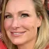 heatherdurning - @heatherdurning - TikTok