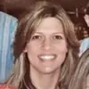 Heather Eckhardt - @heather.eckhardt - TikTok