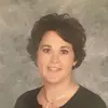 Heather - @heatherthibodeaux0708 - TikTok
