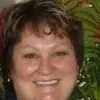 Heather Winkley - @heatherwinkley - TikTok