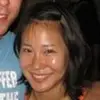 heejungsong637 - @heejungsong637 - TikTok
