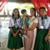 Heidi John Bayachan - Facebook