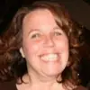heidischell3 - @heidischell3 - TikTok
