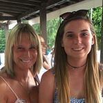 Helen Duff - @helenduff68 - Instagram