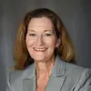 Helen Ewing865 - @helenewing865 - TikTok
