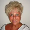 Helene Ratner - @heleneratner - TikTok