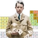 Henry Moseley - @henry_moseley87 - Instagram