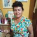 Hilda Duran - Facebook