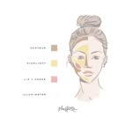 Maskcara • Hillary Benedict - @maskcara.iiid.foundation - Instagram
