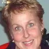 Holly Harrell - @holly.harrell5 - TikTok