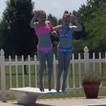 Hope And Cate - @hope_cate.spamm - Instagram
