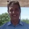 horacioavilesrdz - @horacioavilesrdz - TikTok