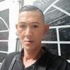 Hugo69thaï🇹🇭 - @hugoyon - TikTok