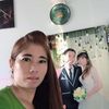 Huong Tu - @huongtu270780 - TikTok