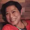 Ida Tan - @ida.tan7 - TikTok