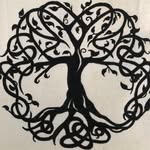 Ignacio Miguel Campillo Martínez - @ignaciomiguelcampillomartinez8 - Instagram