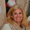 Ilene Greenlaw - @ilene.greenlaw - TikTok