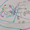 imani'sinlovewithfood - @imanirichards65 - TikTok