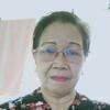 Imelda Sison - @imelda.sison26 - TikTok