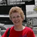 Imogene Pedigo - Facebook