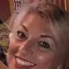 Ina Reyes - @ina.reyes1 - TikTok